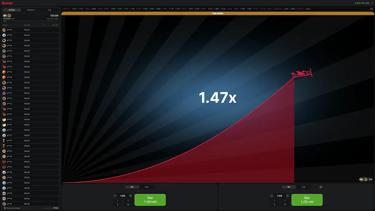 Aviator — мобільна гра для Android та iOS з бонусами Aviator