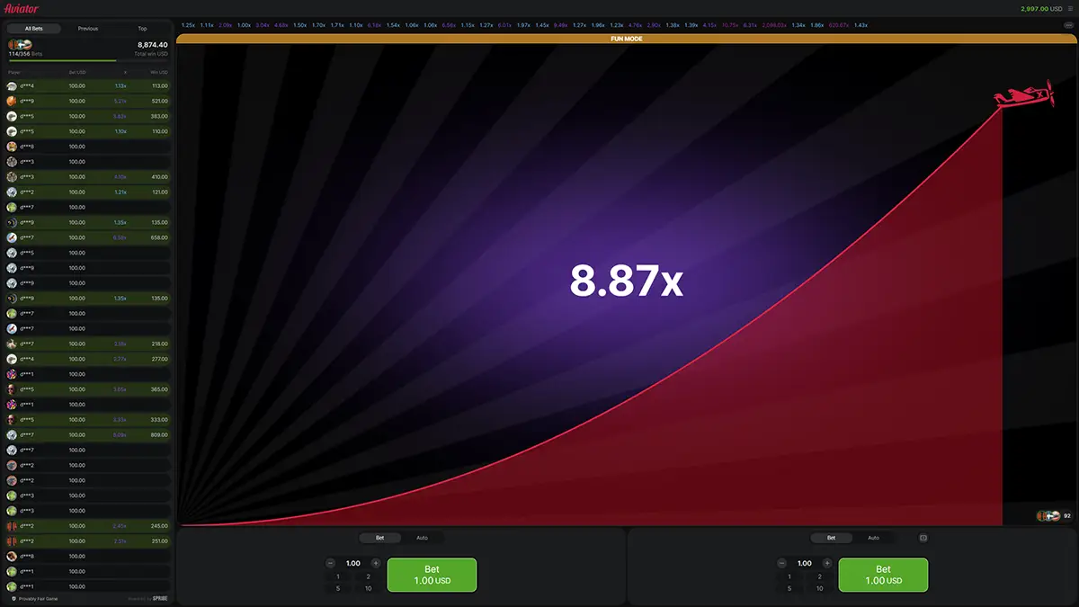Aviator — ефективні стратегії та поради для виграшу Aviator